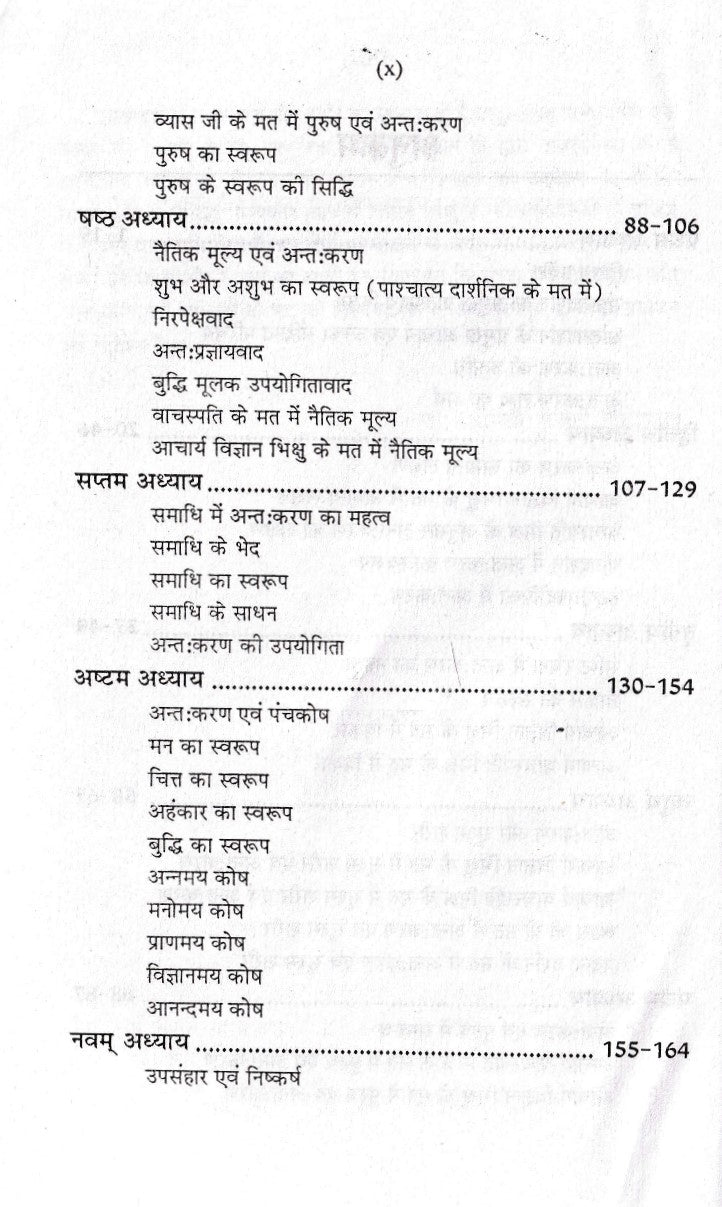 सांख्य योग दर्शन में अन्तः करण: Inner Self in The Philosophy of Samkhya Yoga