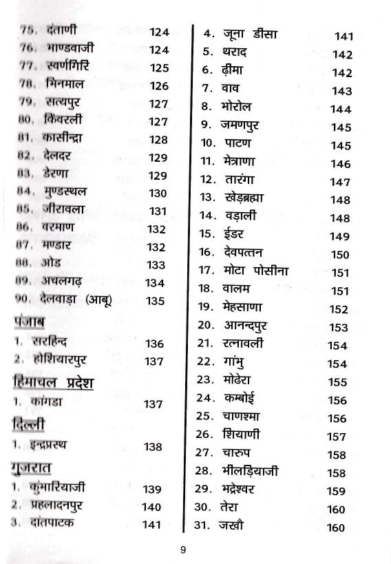 Teerth Darsah Marg Darshika Evm Stavanavali