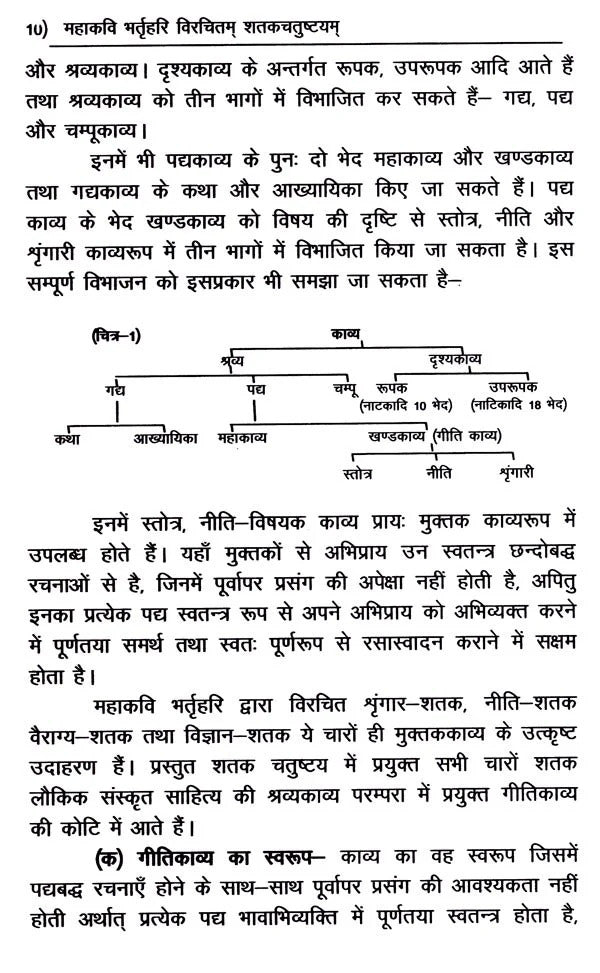 शतक- चतुष्टयम्- Shatak- Chatushtayam