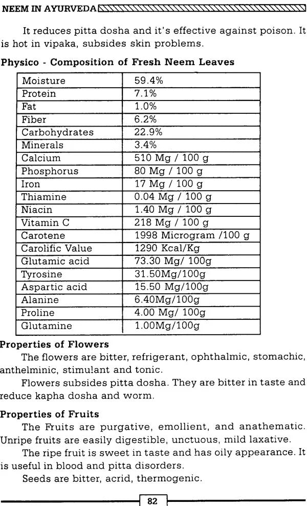 Neem in Ayurveda