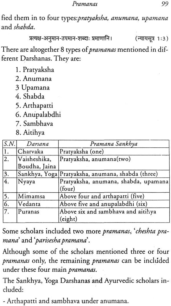 Padarth Vijnan Made Easy