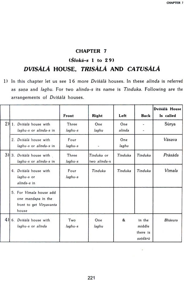 A Study of The Hindu Science of Architecture and its Practice with Special Reference to Rajavallabha