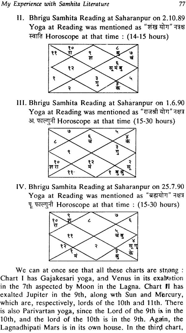 Issues in Veda and Astrology