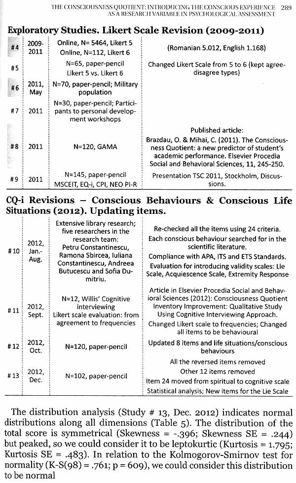 Consciousness: Integrating Eastern and Western Perspectives