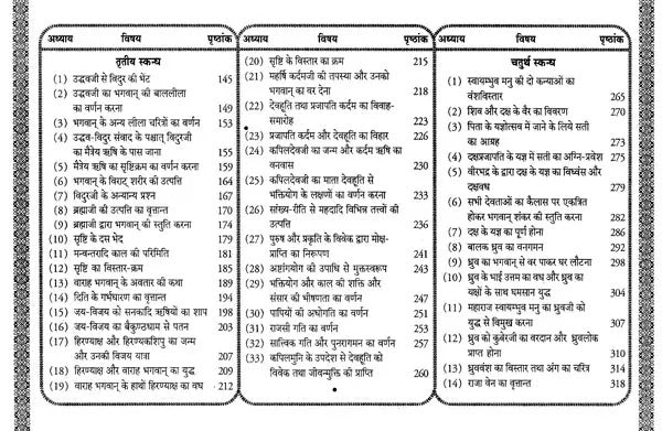 श्रीमद्भागवत महापुराणम् (संस्कृत एवं हिंदी अनुवाद)- Srimad Bhagavata Purana