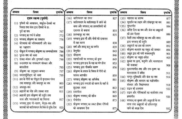 श्रीमद्भागवत महापुराणम् (संस्कृत एवं हिंदी अनुवाद)- Srimad Bhagavata Purana