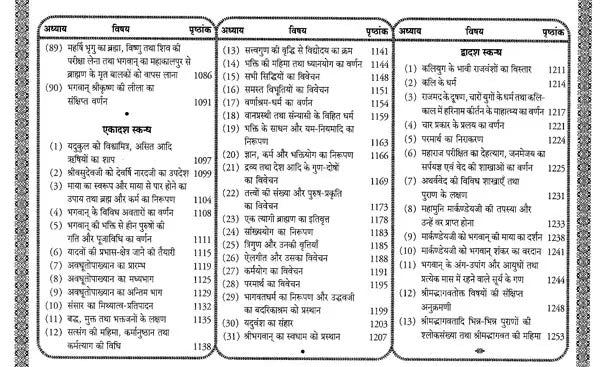 श्रीमद्भागवत महापुराणम् (संस्कृत एवं हिंदी अनुवाद)- Srimad Bhagavata Purana