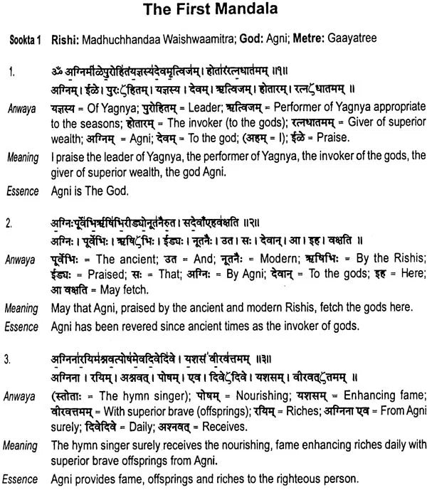 Modern English Translation of The Rig Veda Samhitaa (Vol I)