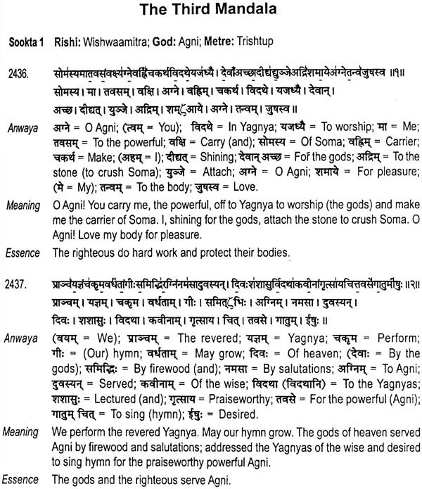 Modern English Translation of The Rig Veda Samhitaa (Vol-2)