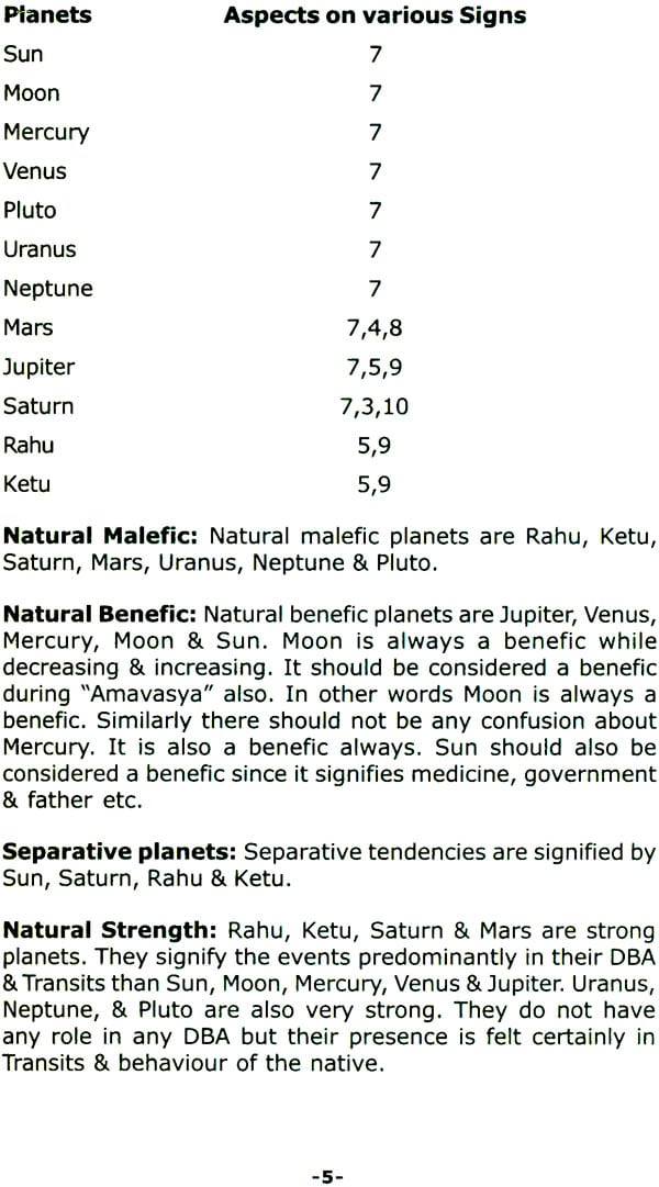 Nadi Astrology (Accurate Predictive Methodology)