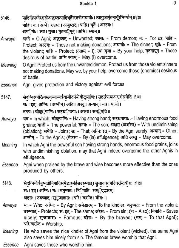 Modern English Translation of The Rig Veda Samhitaa (Vol-3)