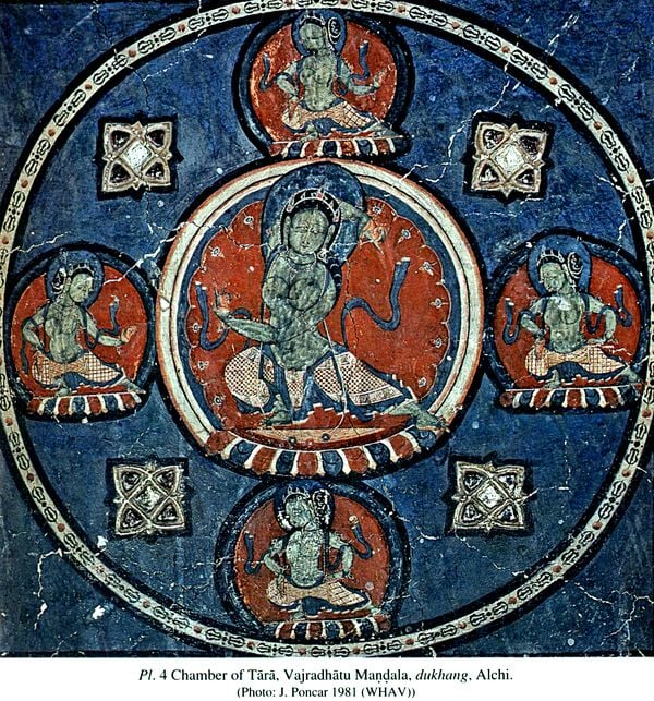 Voice of The Void,Aesthetics of The Buddhist Mandala on The Basis of The Doctrine of Vak in Trika Saivism