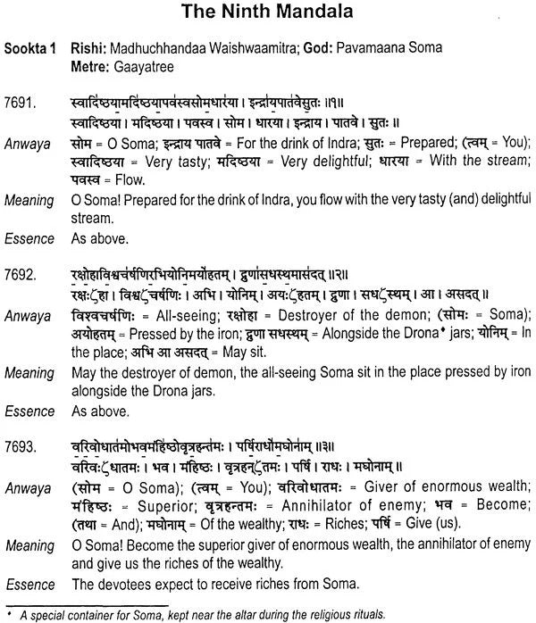 Modern English Translation of The Rig Veda Samhitaa (Vol-IV)