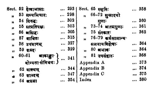 Tarka Samgraha of Annambhatta