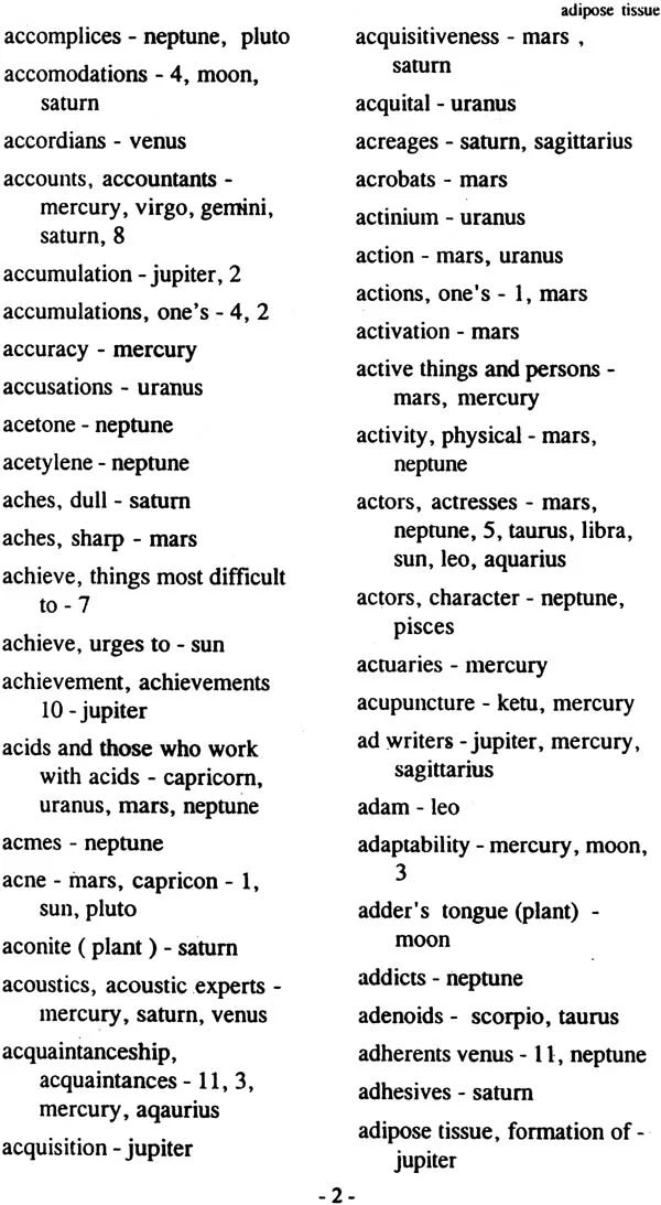 Dictionary of Significators in Astrology