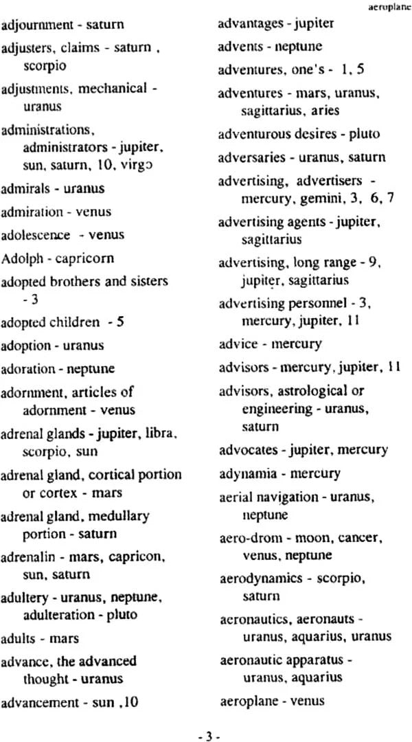 Dictionary of Significators in Astrology