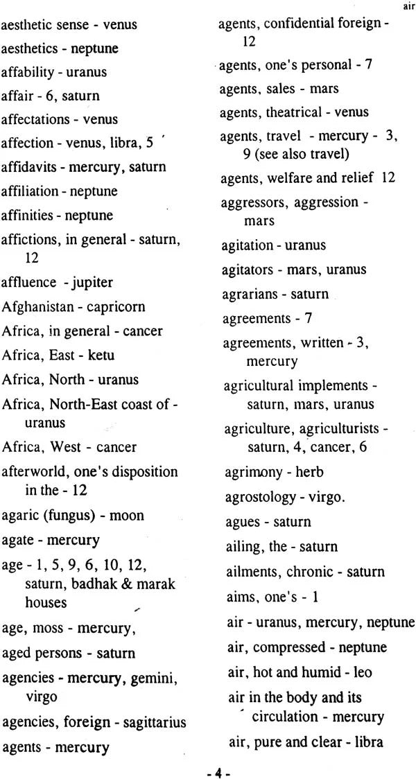 Dictionary of Significators in Astrology