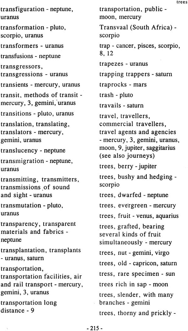 Dictionary of Significators in Astrology