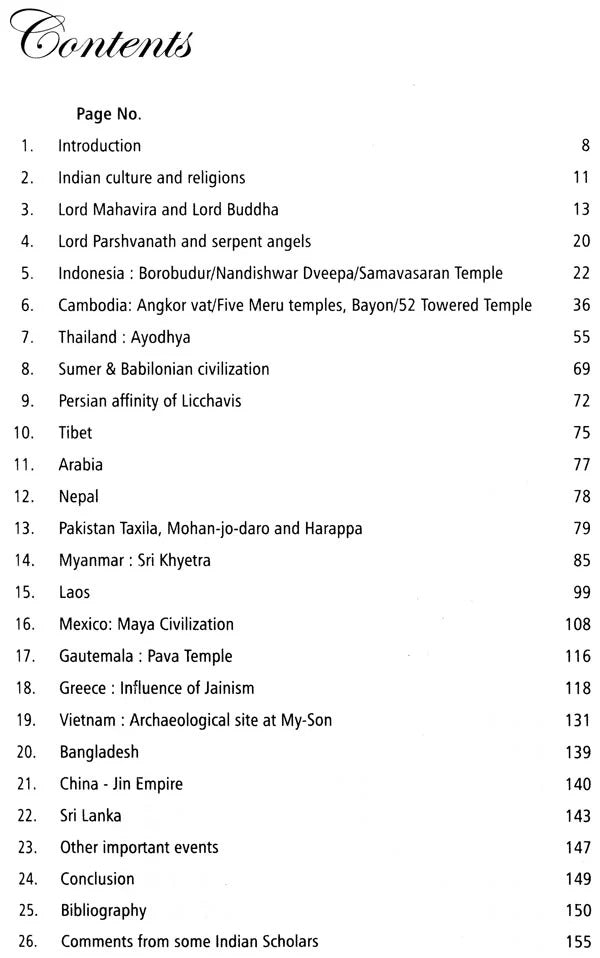 Jain Archaeological Sites Outside India