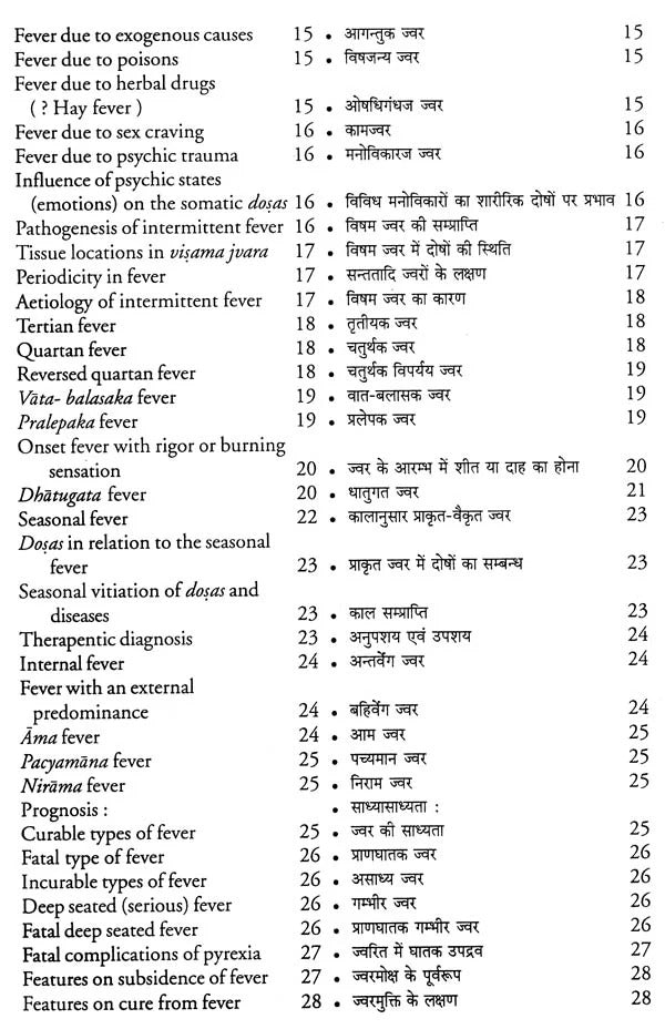 Madhava-Nidana (Roga viniscaya) Ayurvedic Clinical Diagnosis