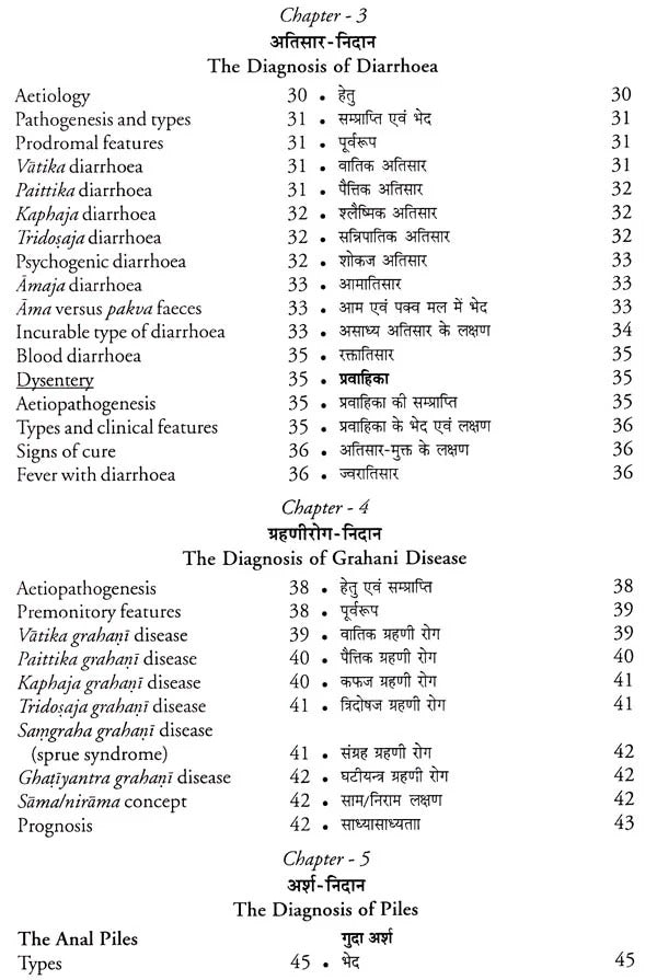 Madhava-Nidana (Roga viniscaya) Ayurvedic Clinical Diagnosis