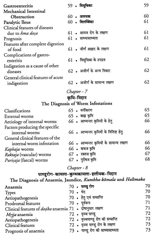 Madhava-Nidana (Roga viniscaya) Ayurvedic Clinical Diagnosis