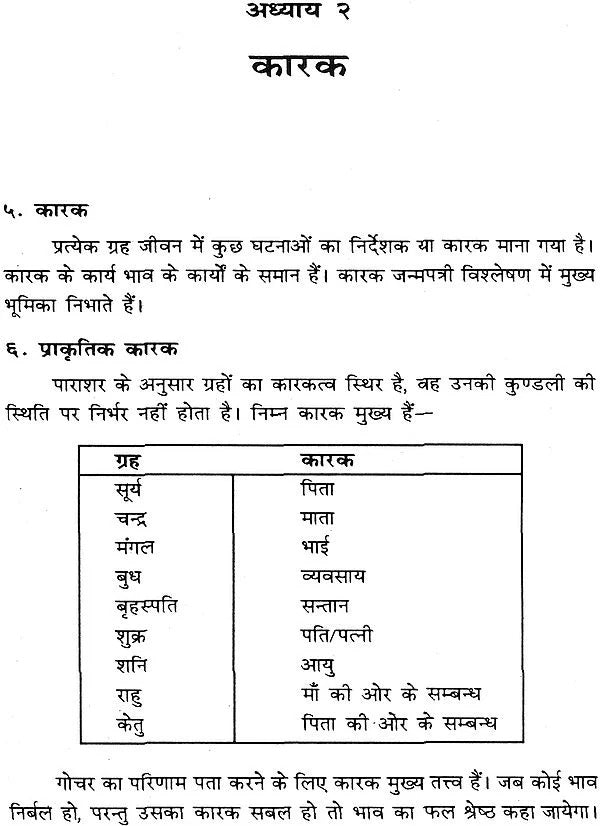 जैमिनी ज्योतिष का अध्ययन,Study of Jaimini Astrology