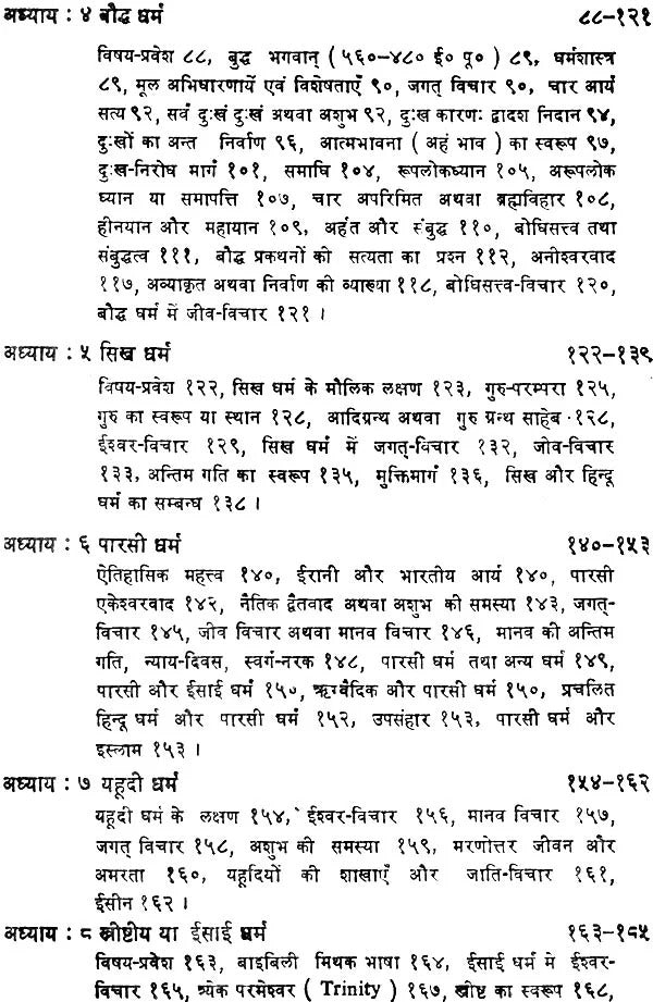 Tulnatamak Dharma-Darshan