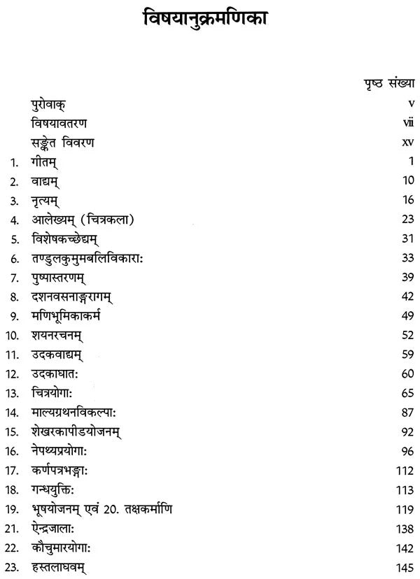 संस्कृत वाङ्ग्मय-चतुःषष्टि कलाएं,Sanskrit Literature