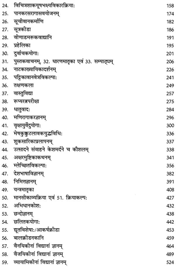 संस्कृत वाङ्ग्मय-चतुःषष्टि कलाएं,Sanskrit Literature