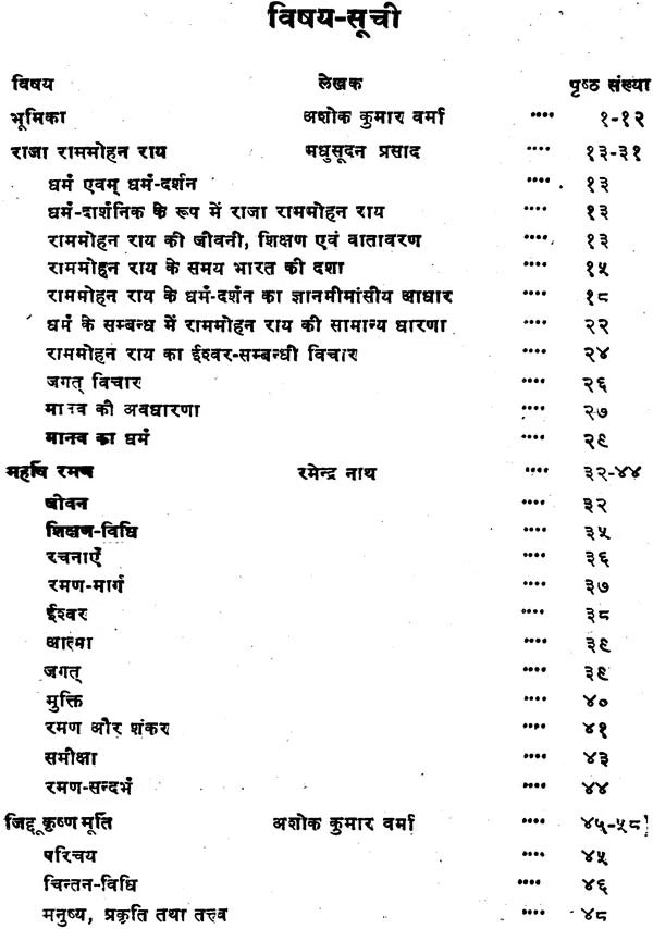 Swatantra Bhartiya Darshanik Chintan: Post-independence Indian Philosophical Thought