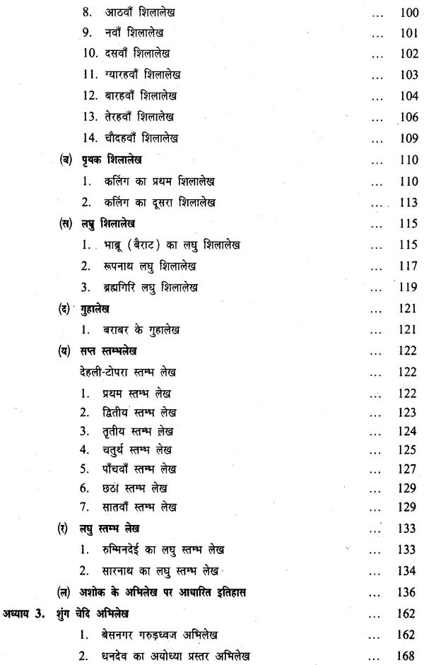 भारतीय पुरालेख का अध्ययन: Studies in Ancient Indian Inscriptions