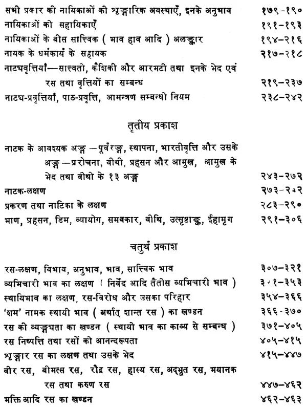 Dasharupakam-Shri Dhananjaya Virachit: Sanskrit Hindi Anuvad va Vyakhya