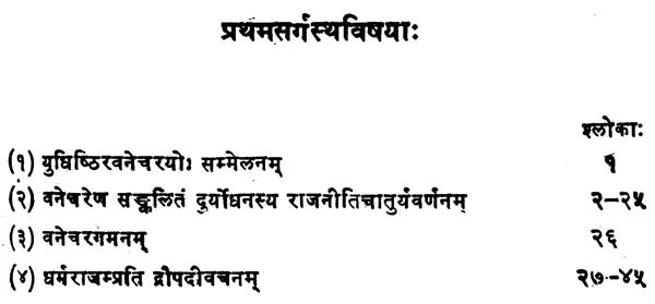 Kiratarjuniyam-Mahakavibharvirachit (1-3 Sarga) Sanskrit, Hindi anuvad va vyakhya