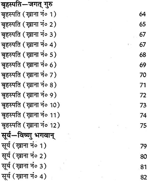 Lal Kitab 1941 (Lal Diary)