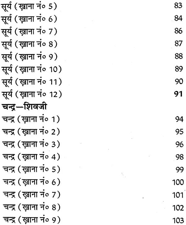 Lal Kitab 1941 (Lal Diary)