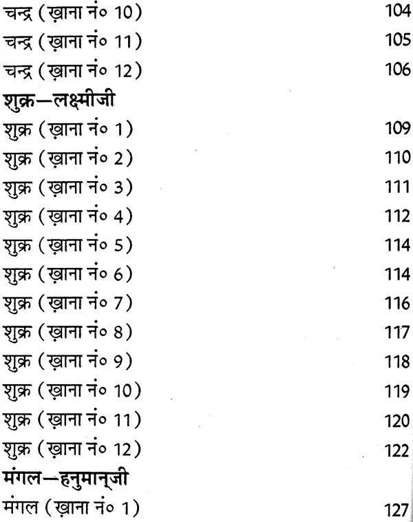 Lal Kitab 1941 (Lal Diary)