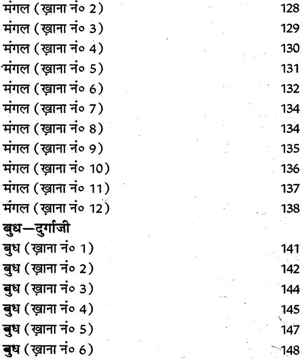 Lal Kitab 1941 (Lal Diary)