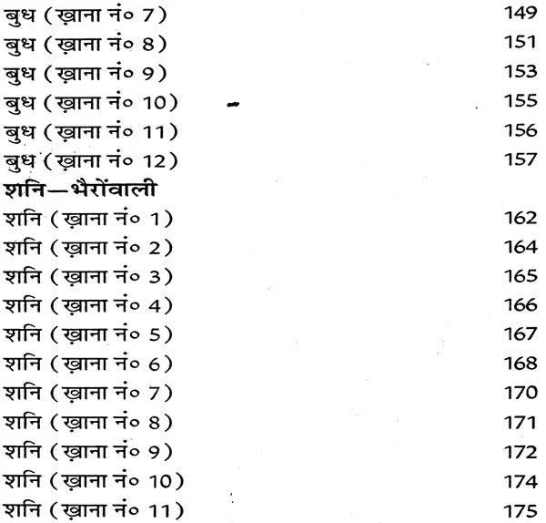 Lal Kitab 1941 (Lal Diary)