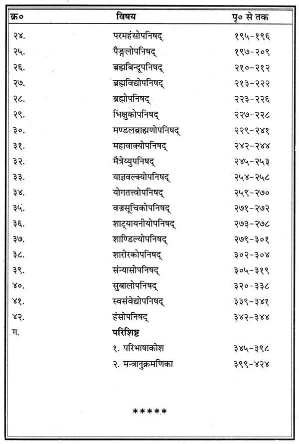 १०८ उपनिषद्- 108 Upanishad (Set Of 3 Volumes)