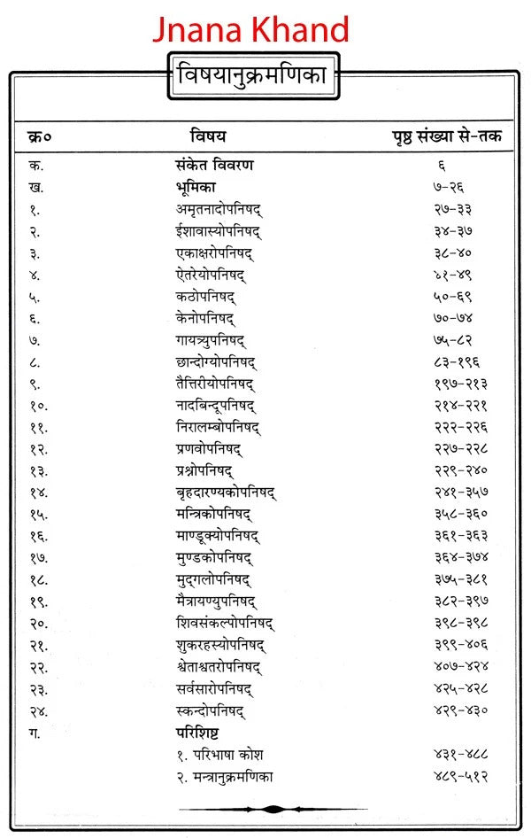 १०८ उपनिषद्- 108 Upanishad (Set Of 3 Volumes)