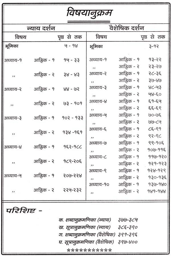 न्याय एवं वैशेषिक दर्शन - Nyaya and Vaisheshik Philosophy