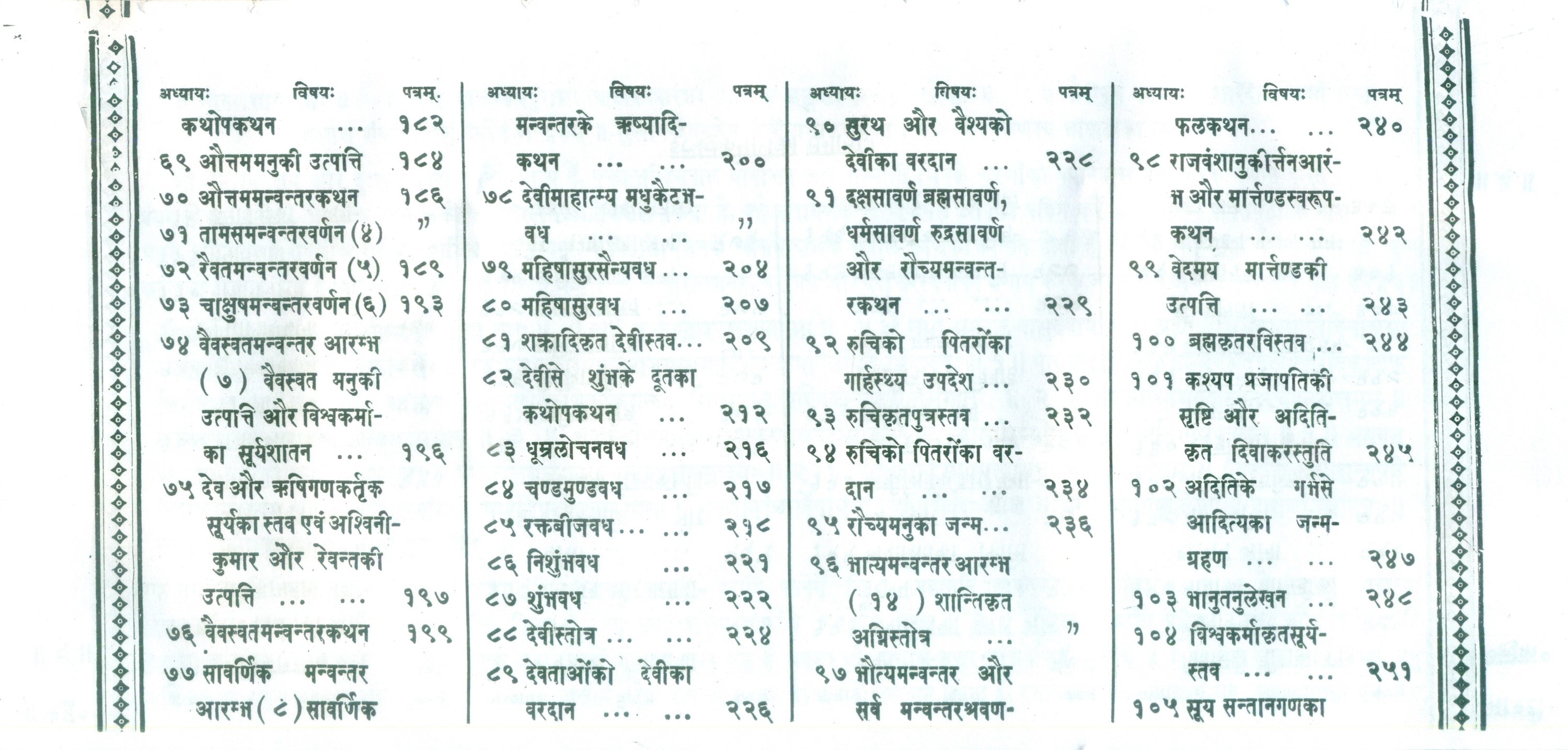 Shri Markandeya Puran (श्रीमार्कण्डेयपुराणम्)