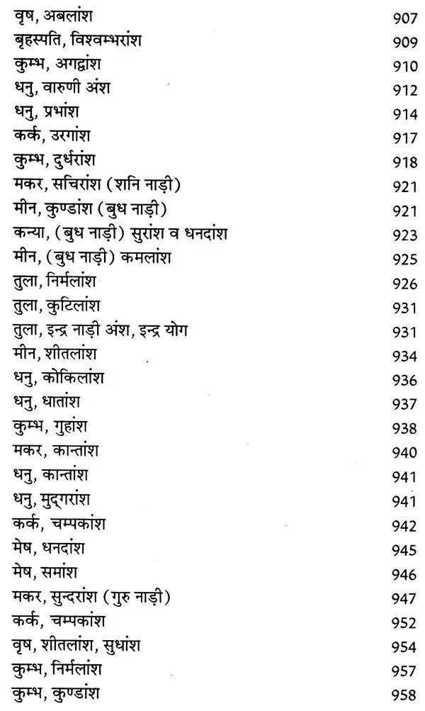 Pracheen Bhrigu Nadi Jyotish Sahita: Ancient Bhrigu Nadi Jyotish Samhita With Horoscopes Example (Set Of 3 Volumes)