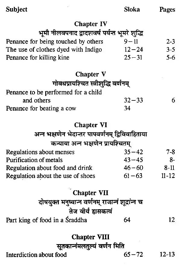 Hindu Dharmasastra : Introduction, Text with English Translation & Shloka Index (Set of 6 Volumes)