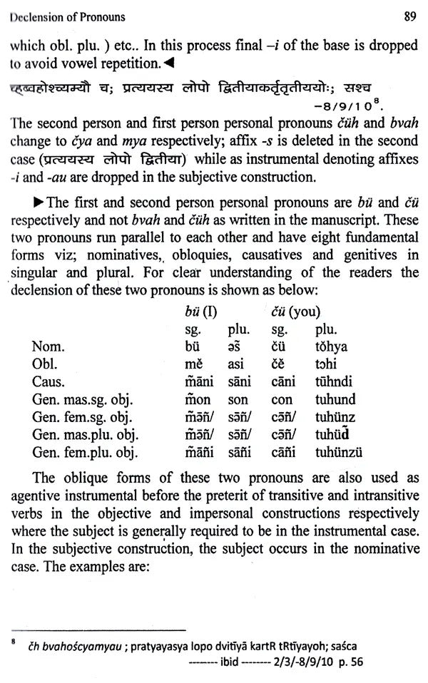 Kasmirasabdamrtam- A Critical Study