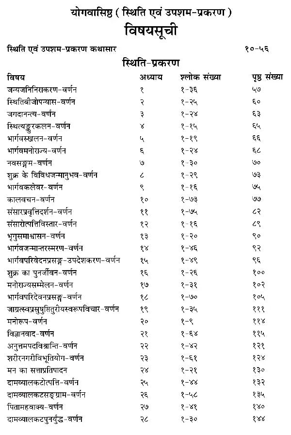 योग वासिष्ठ- स्थिति एवं उपशम प्रकरण (सरल हिन्दी भावार्थ सहित)- Yoga Vasistha- Sthiti and Upasham Prakaran With Simple Hindi Meaning (Volume- II)
